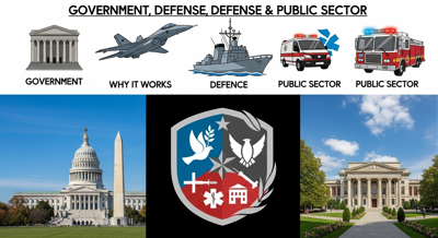 Government, Defense & Public Sector