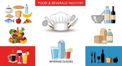 Food & Beverage Industry