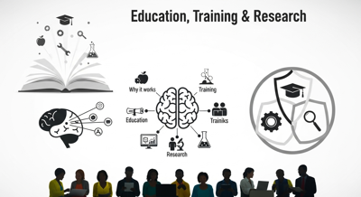 Education, Training & Research